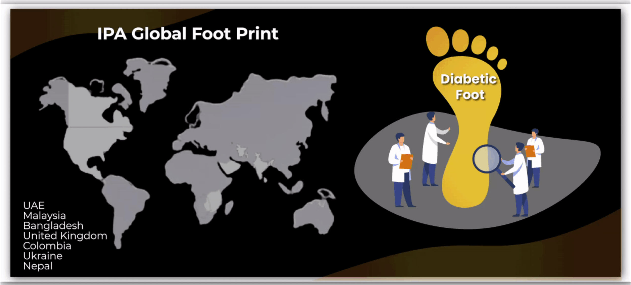 INDIAN PODIATRY ASSOCIATION (IPA) Global Foot Print